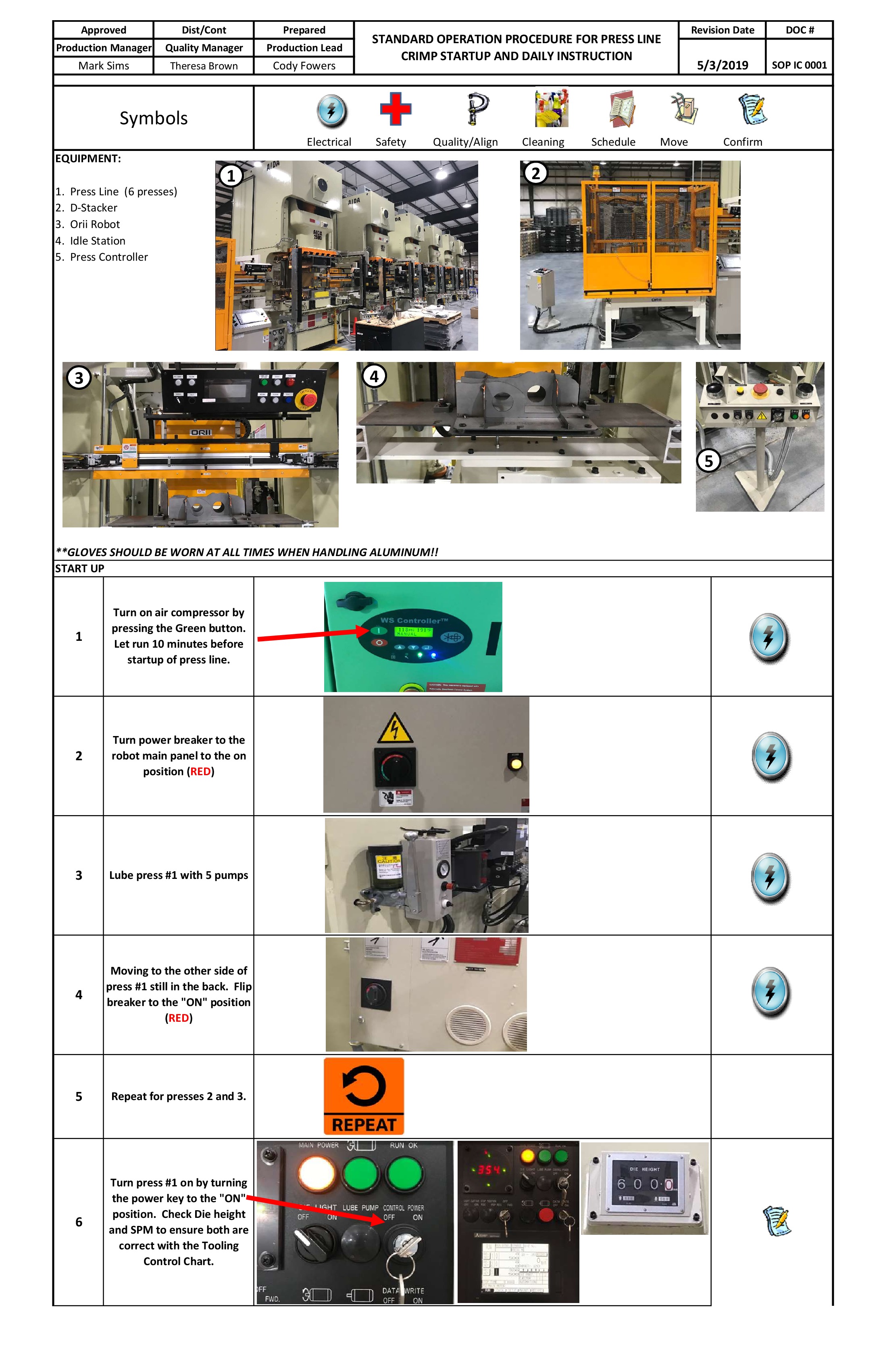/docs/files/SOP IC 0001 Standard Operation Procedure For Press Line Crimp Startup and Daily Instruction(1559842322)[0].jpg